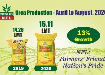 अप्रैल-अगस्त 2020-2021 में एनएफएल ने 13 प्रतिशत वृद्धि के साथ 16.11 लाख मिट्रिक टन यूरिया का रिकार्ड उत्पादन किया