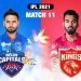 IPL 2021: दिल्ली कैपिटल्स ने पंजाब को 7 विकेट से हराया, धवन की तूफानी बल्लेबाजी