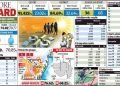 byteXL ने किया गुजरात में प्रवेश; राज्य के 25 इंजीनियरिंग संस्थानों के साथ गठजोड़ कर अगले दो वर्षों में 50,000 छात्रों का रोज़ग़ार अनुपात बढ़ाने का लक्ष्‍य