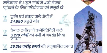 केंद्रीय मंत्रिमंडल ने मोबाइल सेवा से वंचित गांवों में 4जी मोबाइल सेवाओं की संतृप्ति के लिए कुल 26,316 करोड़ रुपये की लागत वाली एक परियोजना को मंजूरी दी