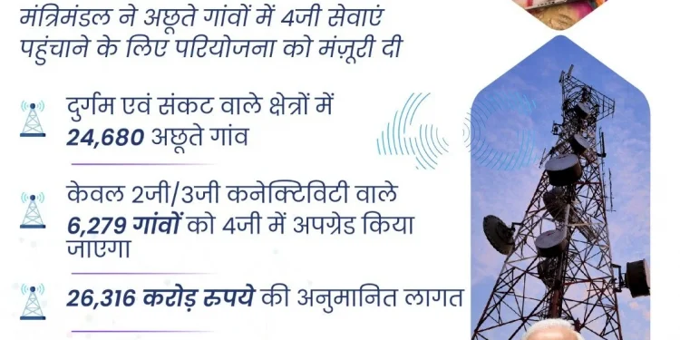 केंद्रीय मंत्रिमंडल ने मोबाइल सेवा से वंचित गांवों में 4जी मोबाइल सेवाओं की संतृप्ति के लिए कुल 26,316 करोड़ रुपये की लागत वाली एक परियोजना को मंजूरी दी