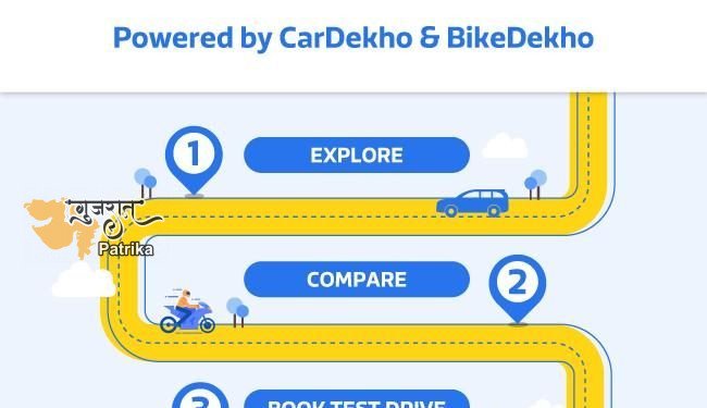 फ्लिपकार्ट और कारदेखो ने फ्लिपकार्ट ग्राहकों के लिए एक व्यापक ऑटो अनुभव प्रदान करने के लिए पार्टनरशिप की
