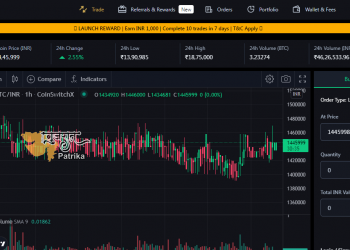 CoinSwitch Pro (कॉइनस्विच प्रो)” सिंगल लॉगिन के साथ मल्टी-एक्सचेंज ट्रेडिंग के लिए पहला रुपया संचालित क्रिप्टो प्लेटफॉर्म बन गया है।