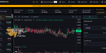 CoinSwitch Pro (कॉइनस्विच प्रो)” सिंगल लॉगिन के साथ मल्टी-एक्सचेंज ट्रेडिंग के लिए पहला रुपया संचालित क्रिप्टो प्लेटफॉर्म बन गया है।