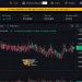 CoinSwitch Pro (कॉइनस्विच प्रो)” सिंगल लॉगिन के साथ मल्टी-एक्सचेंज ट्रेडिंग के लिए पहला रुपया संचालित क्रिप्टो प्लेटफॉर्म बन गया है।