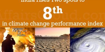 जलवायु परिवर्तन प्रदर्शन सूचकांक (सीसीपीआई, 2023) के अनुसार भारत ने 2 स्थानों की छलांग लगाई और अब वह 8वें स्थान पर है