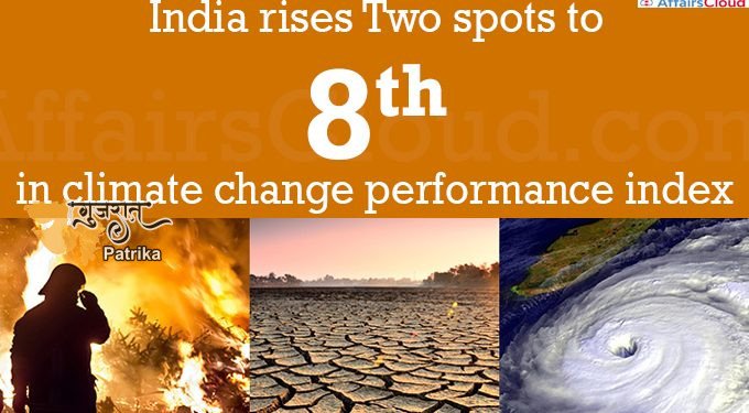 जलवायु परिवर्तन प्रदर्शन सूचकांक (सीसीपीआई, 2023) के अनुसार भारत ने 2 स्थानों की छलांग लगाई और अब वह 8वें स्थान पर है