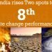 जलवायु परिवर्तन प्रदर्शन सूचकांक (सीसीपीआई, 2023) के अनुसार भारत ने 2 स्थानों की छलांग लगाई और अब वह 8वें स्थान पर है