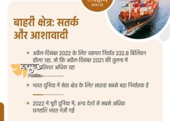 वैश्विक चुनौतियों के बावजूद भारत के विदेशी क्षेत्र ने मजबूती की स्थिति का प्रदर्शन किया