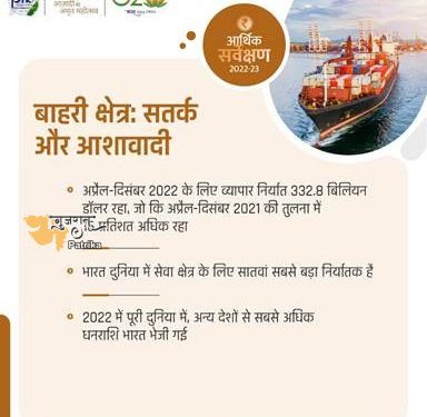 वैश्विक चुनौतियों के बावजूद भारत के विदेशी क्षेत्र ने मजबूती की स्थिति का प्रदर्शन किया