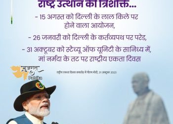 प्रधानमंत्री ने गुजरात के केवडिया में राष्ट्रीय एकता दिवस समारोह में भाग लिया