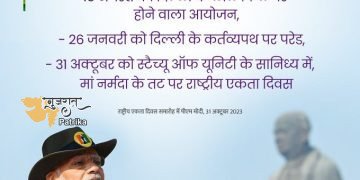 प्रधानमंत्री ने गुजरात के केवडिया में राष्ट्रीय एकता दिवस समारोह में भाग लिया
